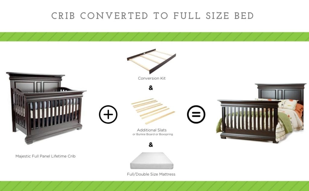 Munire Full Size Conversion Kit Bed Rails with Free Shipping