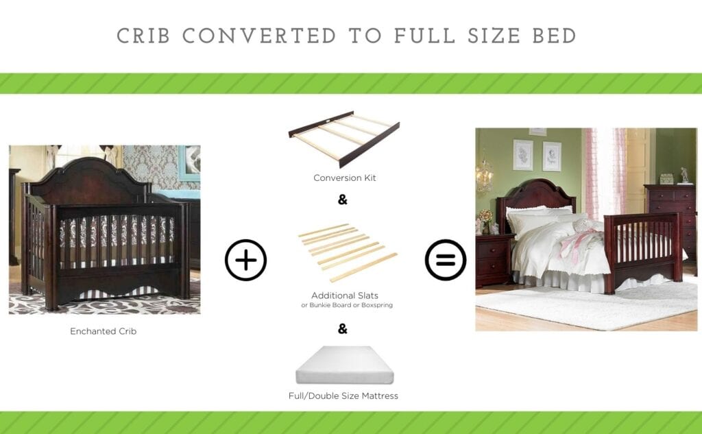 Baby's Dream Crib Conversion Kit at John Cargill blog
