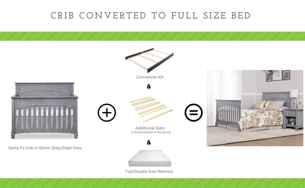 Evolur Full Size Conversion Kit Bed Rails with Free Shipping