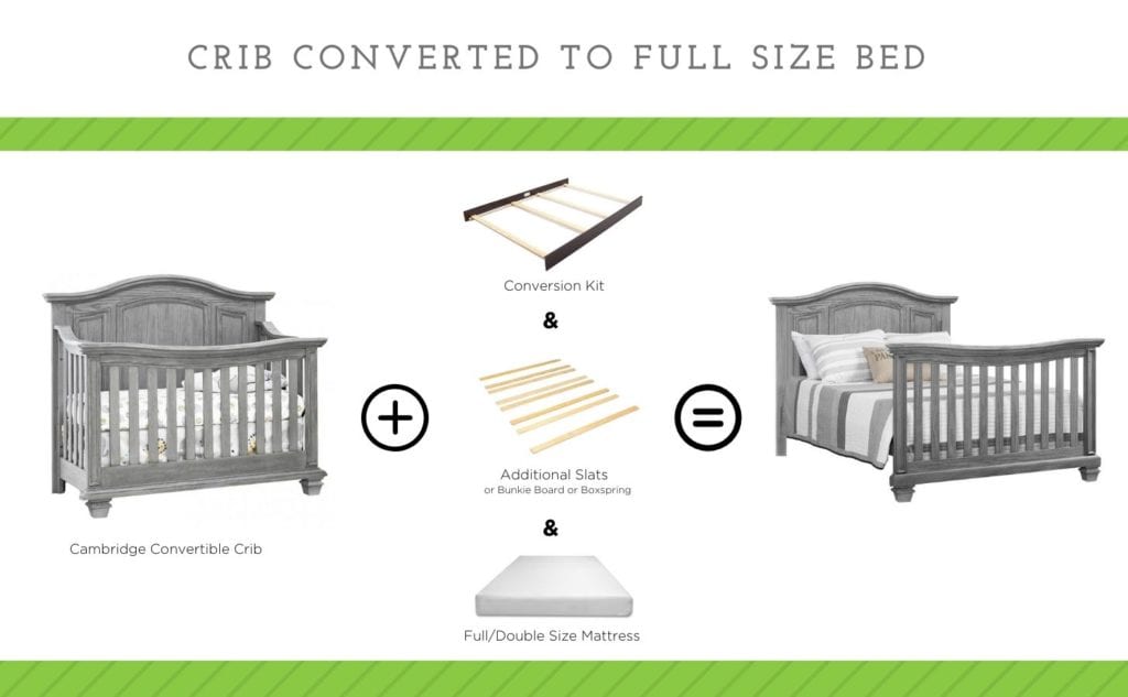 Soho Baby Full Size Conversion Kit Bed Rails on Sale and Free Shipping