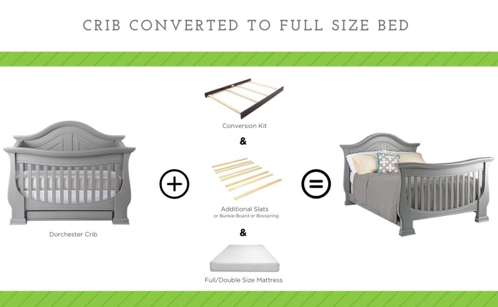 Baby Appleseed Full Size Conversion Kit Bed Rails on Sale