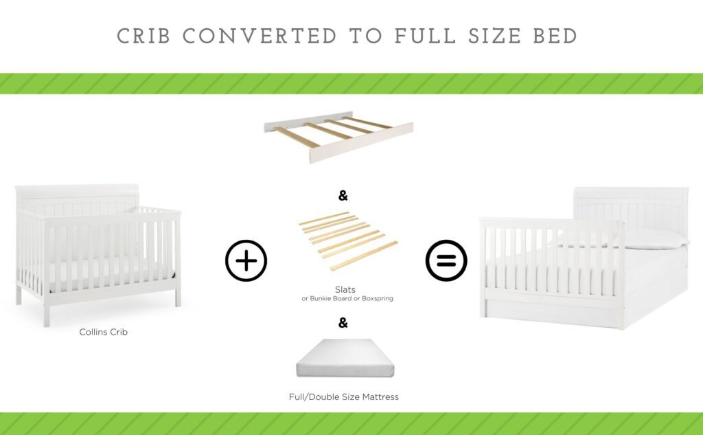 Baby Relax Cribs by Dorel Living Full Size Conversion Kit Rails on Sale